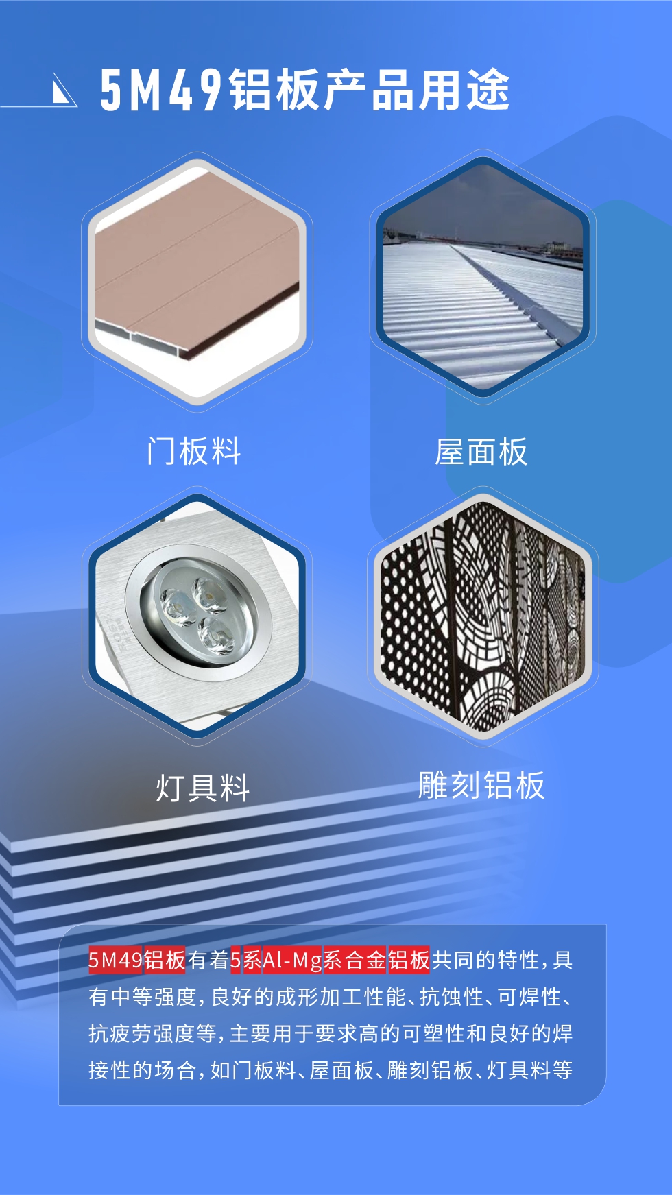 5M49鋁板多少錢一噸
我們的報價由兩部分組成，發貨當天長江現貨A00鋁錠收盤均價+加工費，由于鋁錠價每日都有波動，所以報價會有浮動。5M49鋁板有著5系Al-Mg系合金鋁板共同的特性，具有中等強度，良好的成形加工性能、抗蝕性、可焊性、抗疲勞強度等，主要用于要求高的可塑性和良好的焊接性的場合，如門板料、屋面板、雕刻鋁板、燈具料等多個行業領域中。
