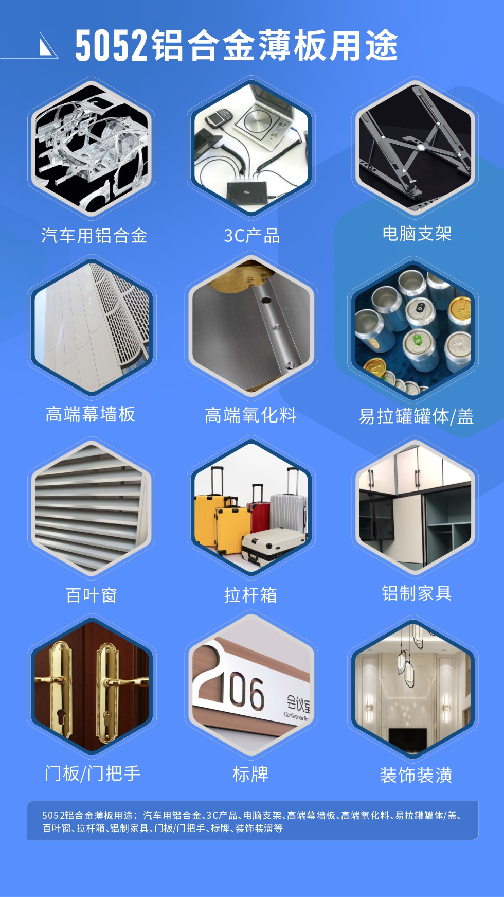 明泰5052鋁板優勢
　　1、5052合金鋁板具有塑性高，耐腐蝕，適于在海洋環境中使用。

　　2、鋁板表面無起皮、氣泡、表面粗糙和局部機械損傷，鋁板表面無裂紋、無腐蝕斑點和硝鹽痕跡。

　　明泰鋁業的5052鋁板寬度可以做到2650mm，厚度可做到600mm，是國內少有的可以生產超寬超厚5052鋁板的廠家。