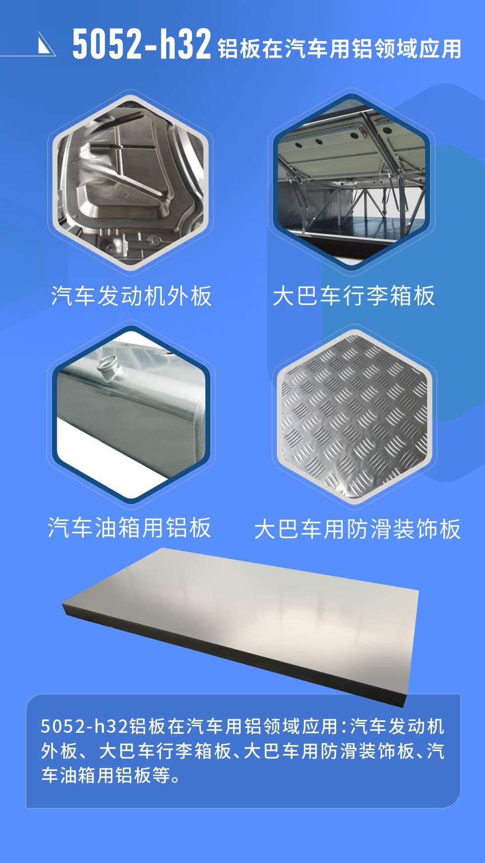 5052鋁合金厚板用途： 料倉、法蘭料、GIS殼體、游艇、內衣模/鞋模、儲氣筒、口罩機器、口罩機、精密機械加工等;