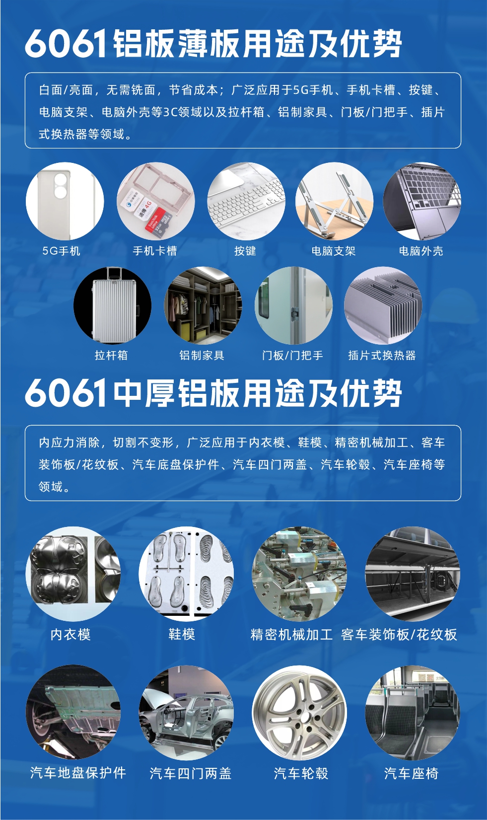 6061鋁板薄板用途及優(yōu)勢(shì):白面/亮面，無(wú)需銑面，節(jié)省成本；廣泛應(yīng)用于5G手機(jī)、手機(jī)卡槽、按鍵、電腦支架、電腦外殼等3C領(lǐng)域以及拉桿箱、鋁制家具、門(mén)板/門(mén)把手、插片式換熱器等領(lǐng)域。
6061中厚鋁板用途及優(yōu)勢(shì):內(nèi)應(yīng)力消除，切割不變形，廣泛應(yīng)用于內(nèi)衣模、鞋模、精密機(jī)械加工、客車(chē)裝飾板/花紋板、汽車(chē)底盤(pán)保護(hù)件、汽車(chē)四門(mén)兩蓋、汽車(chē)輪轂、汽車(chē)座椅等領(lǐng)域。
