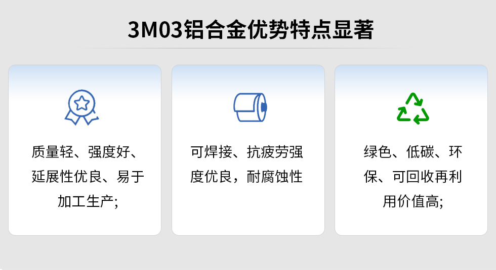3M03鋁合金優(yōu)勢(shì)特點(diǎn)顯著:質(zhì)量輕、強(qiáng)度好、延展性優(yōu)良、易于加工生產(chǎn)，可焊接、抗疲勞強(qiáng)度優(yōu)良，耐腐蝕性綠色、低碳、環(huán)保、可回收再利用價(jià)值高;