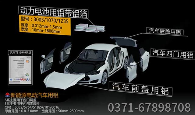 輕量化綠色升級，汽車四門兩蓋采用5182合金鋁板