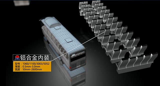 客車輕量化行駛在前方，明泰鋁鋁業供應1100車門鋁板